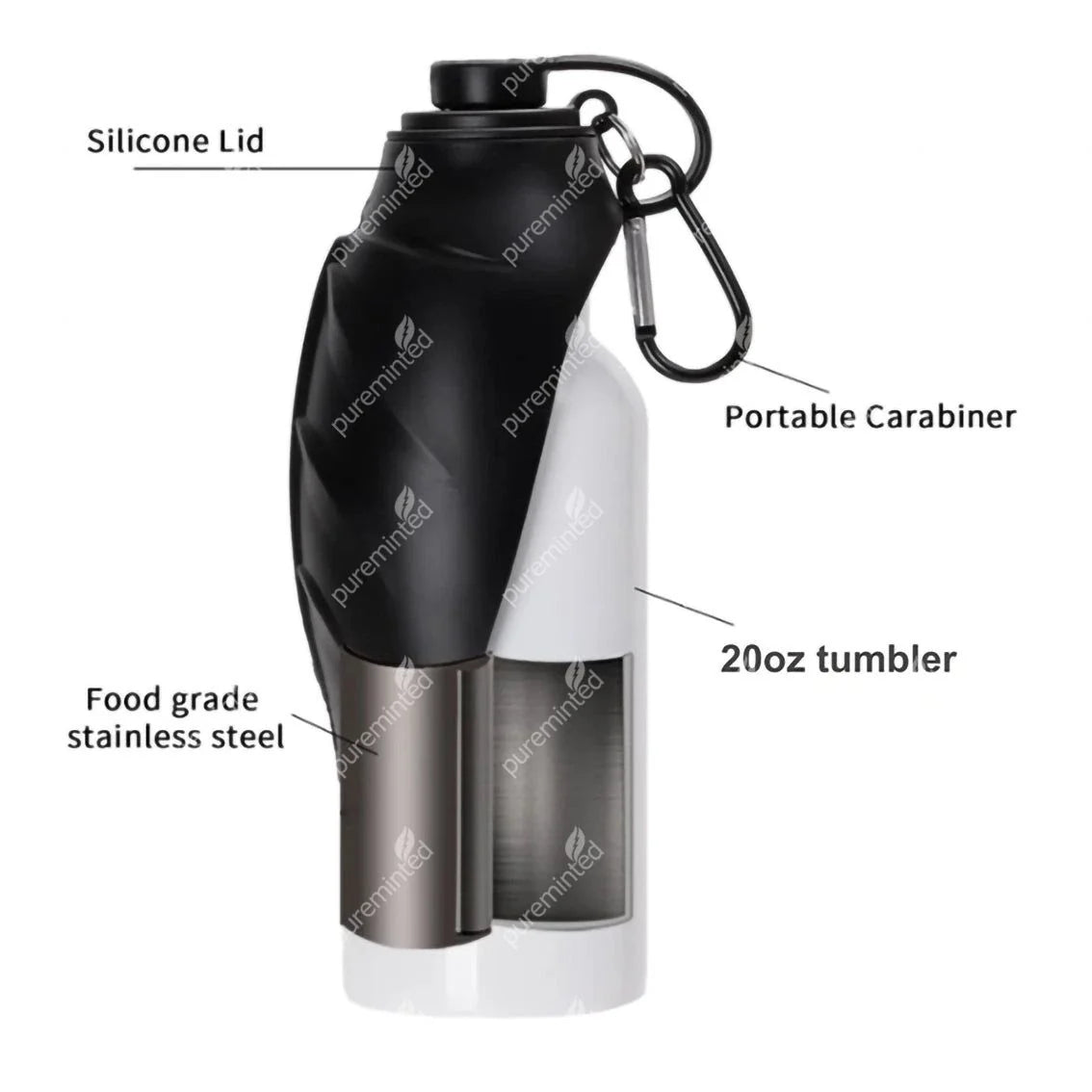 No.1 Dug Da - Water Bottle